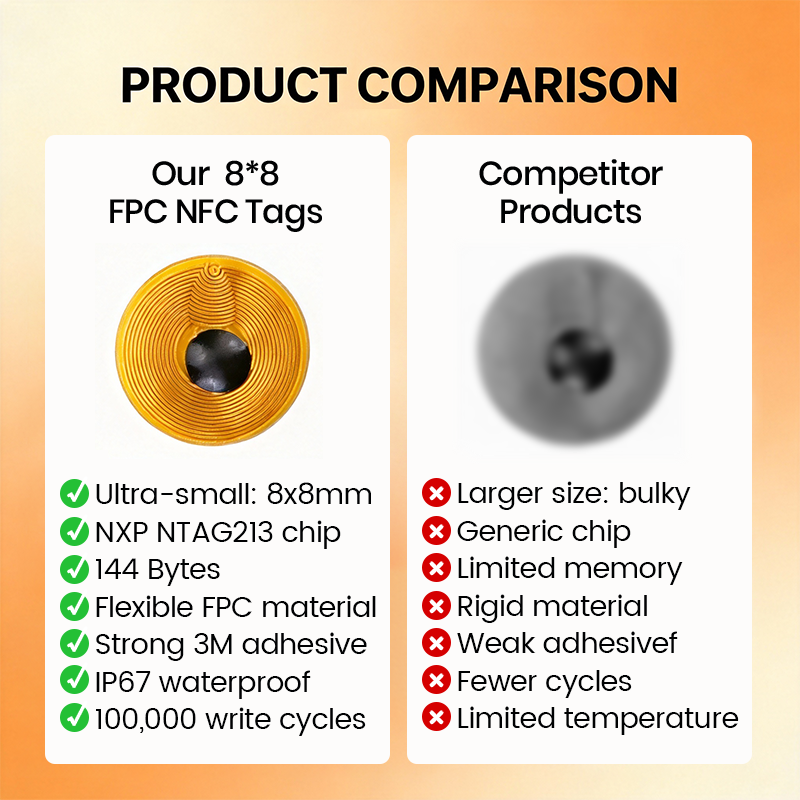 8mm Yuvarlak FPC NFC Etiketi N - Body Jewelry Websites incelemesi ve fiyatı