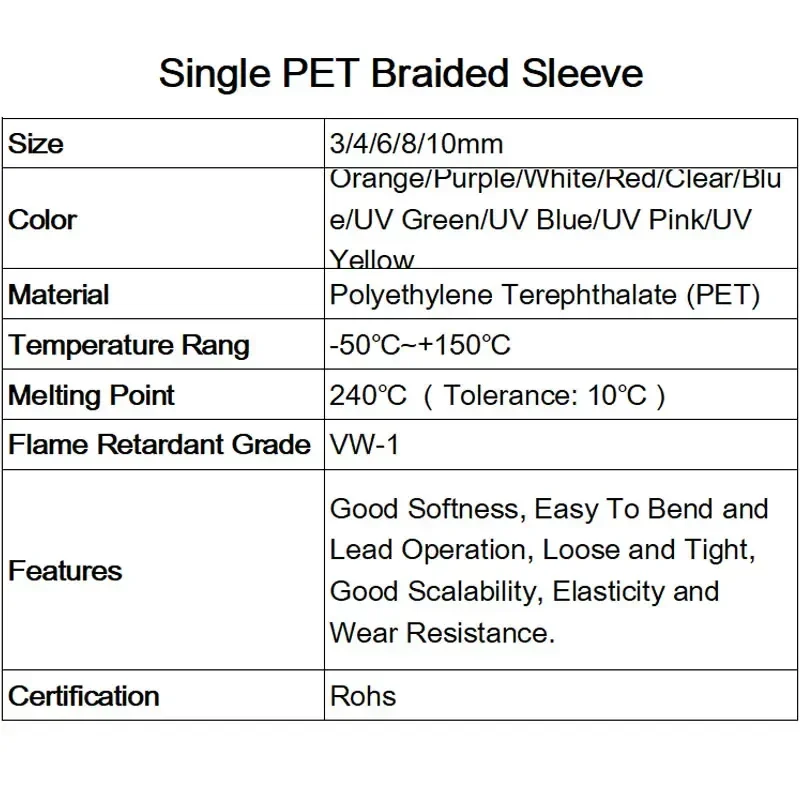 2-20m Tek Katmanlı PET Genişle - Body Jewelry 4 U incelemesi ve fiyatı